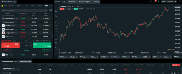 Rheinmetall Rheinmetall