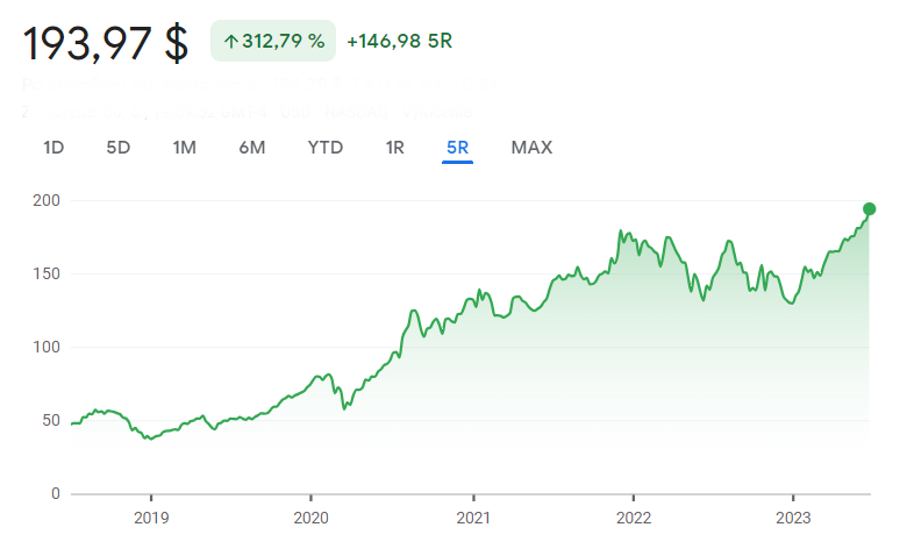 apple mobil apple mobil
