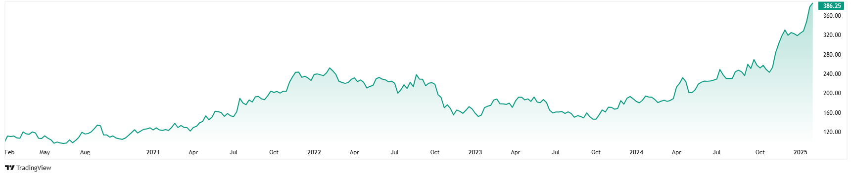 KC1!_2025-02-03_12-54-21
