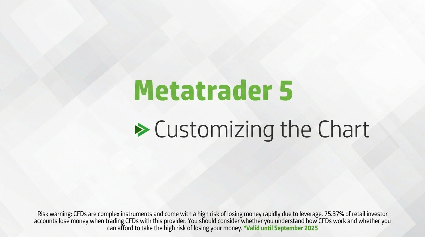 Wonderinterest | Customizing the Chart