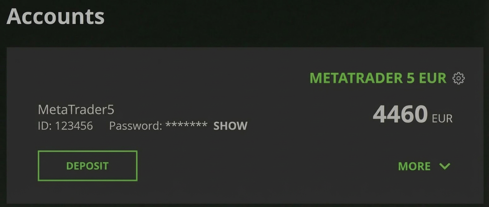 Client Zone - MetaTrader ID