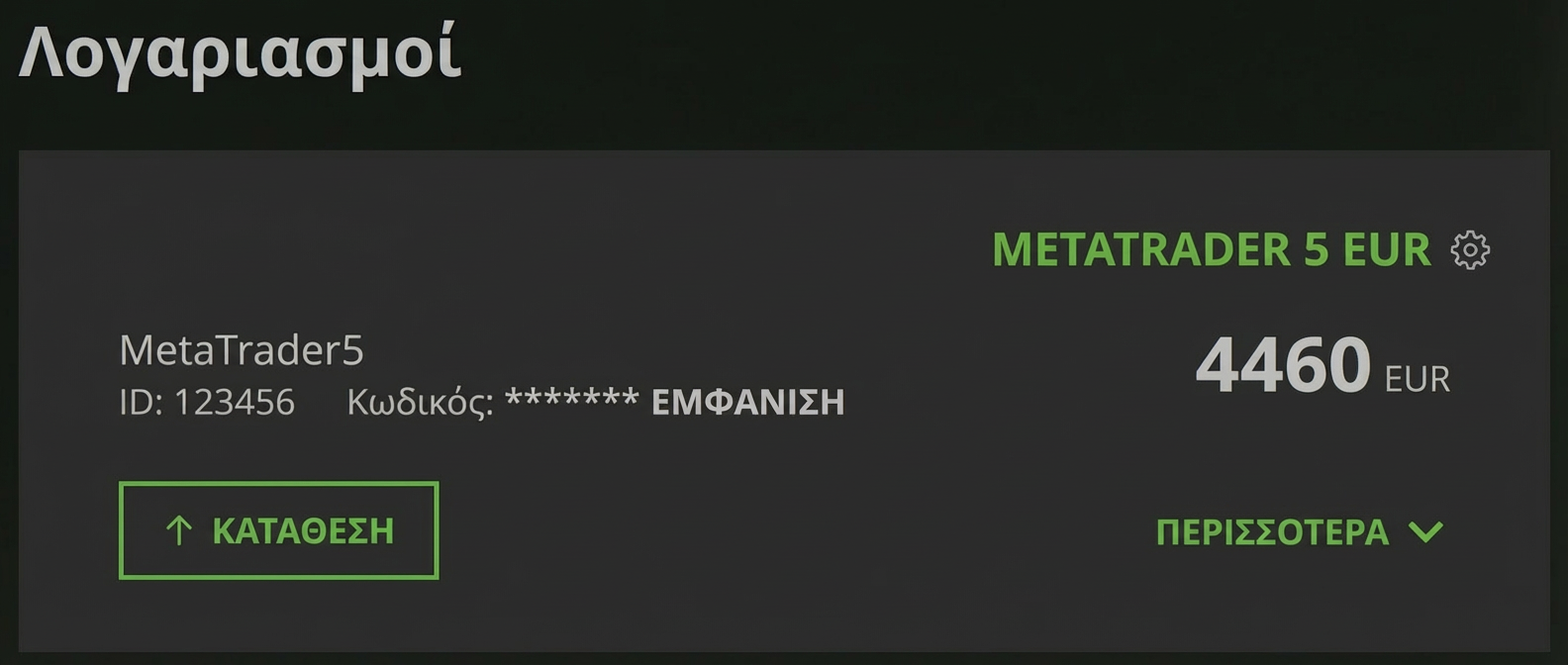 Client Zone - MetaTrader ID