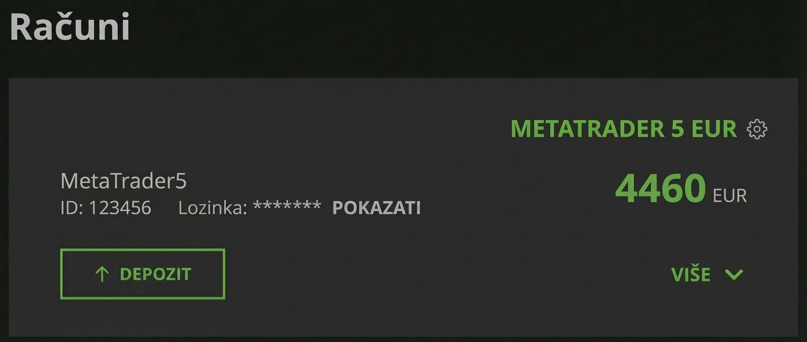 Client Zone - MetaTrader ID