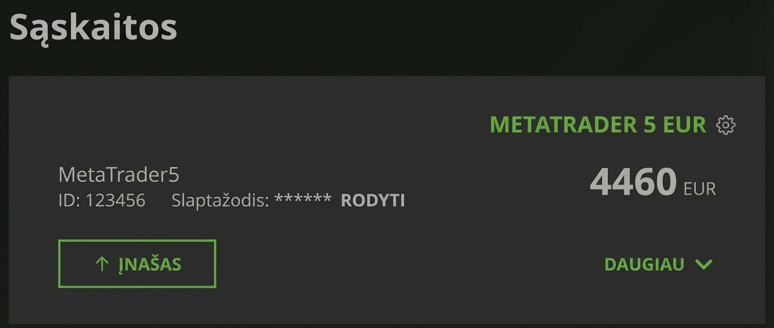 Client Zone - MetaTrader ID