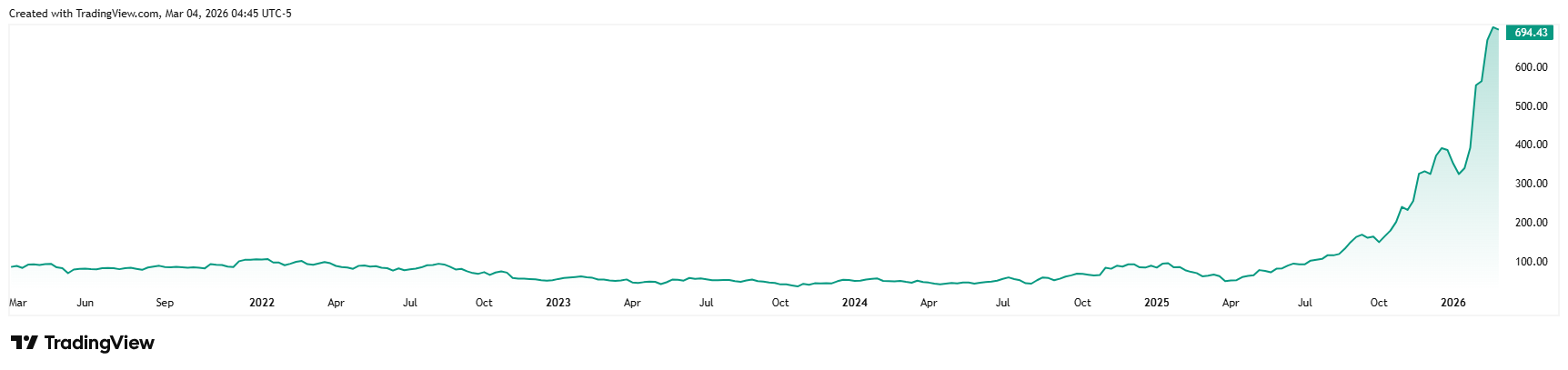 LITE_2026-03-04_10-45-13