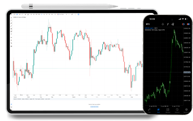MetaTrader5