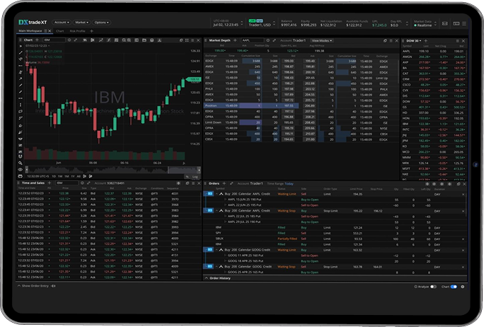 DXtrade