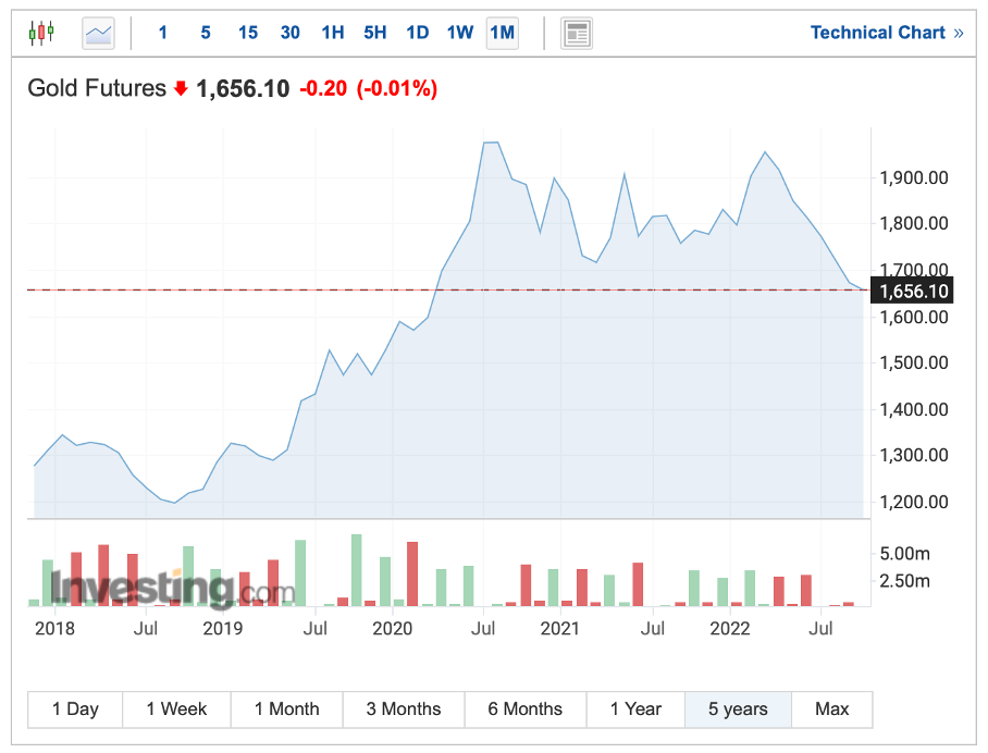 wonder kovy wonder kovy