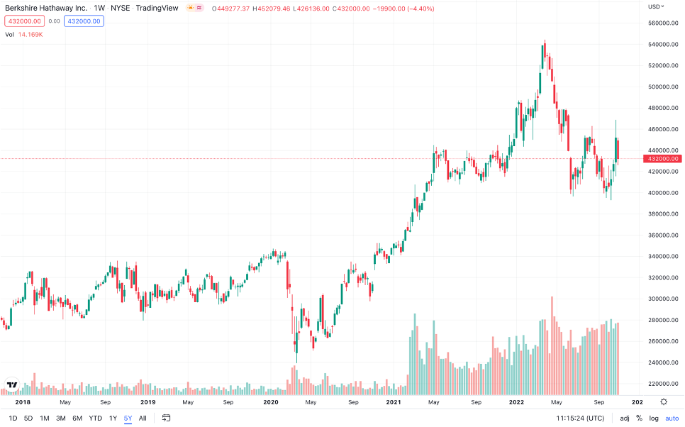 berkshire graf berkshire graf