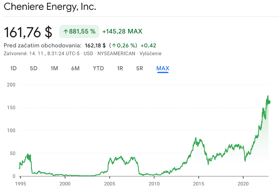 Cheniere 1 Cheniere 1