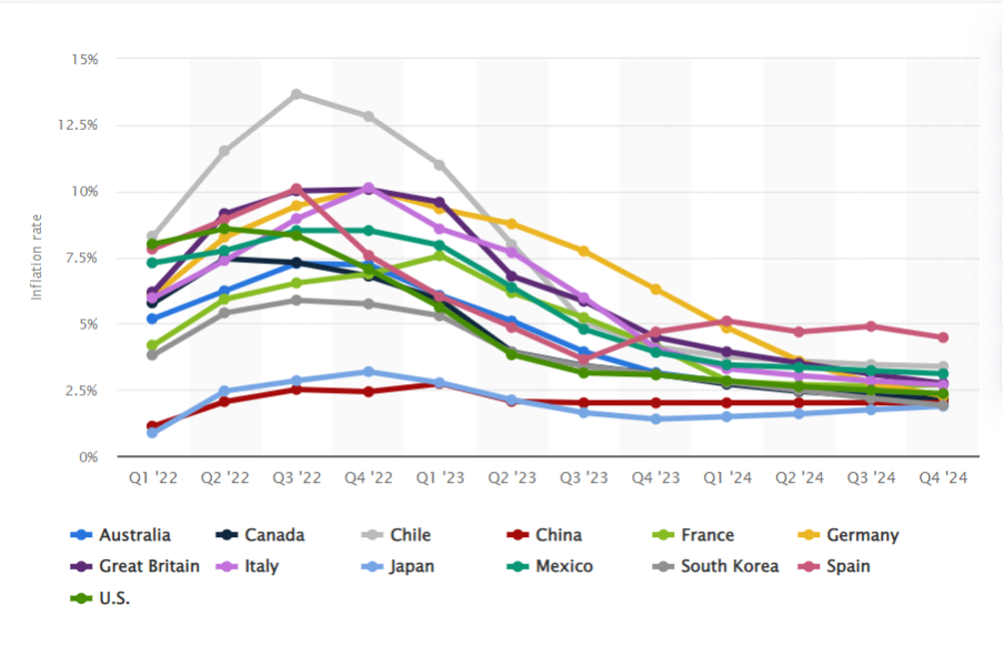 inflacicka inflacicka
